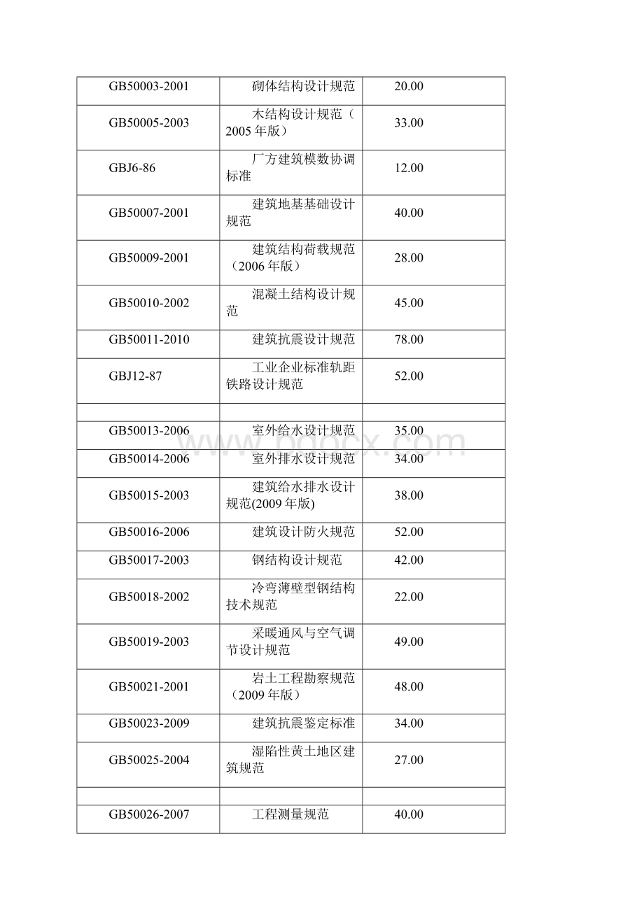 国家建筑标准规范软件.docx_第2页