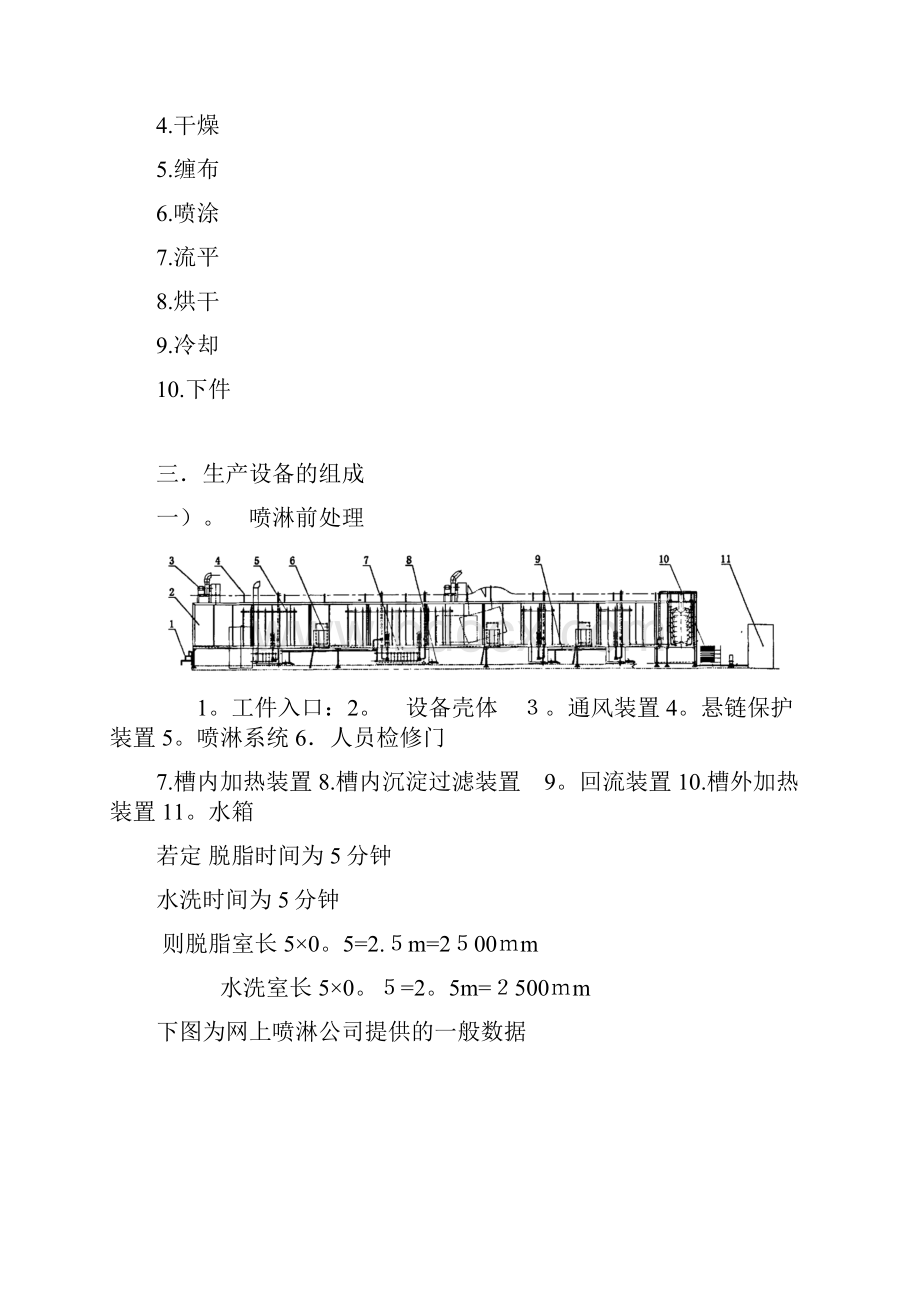 最新喷涂流水线.docx_第3页