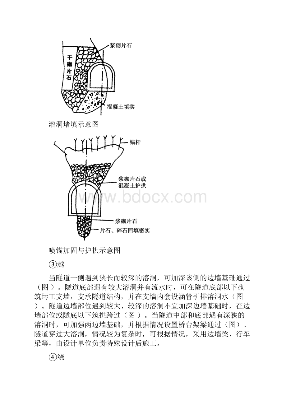 溶洞处理措施.docx_第3页