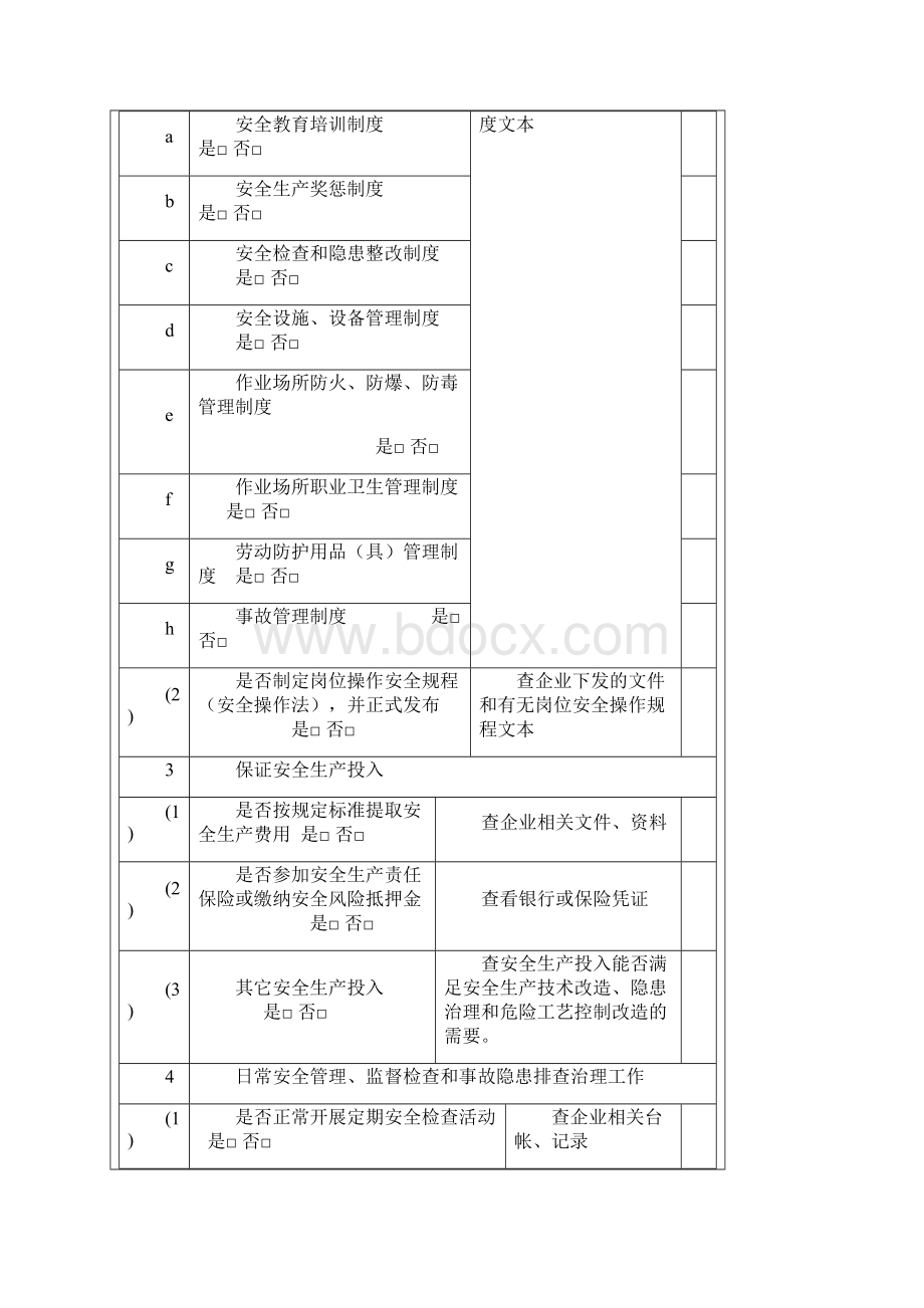 安全生产现场检查表通用部分.docx_第2页