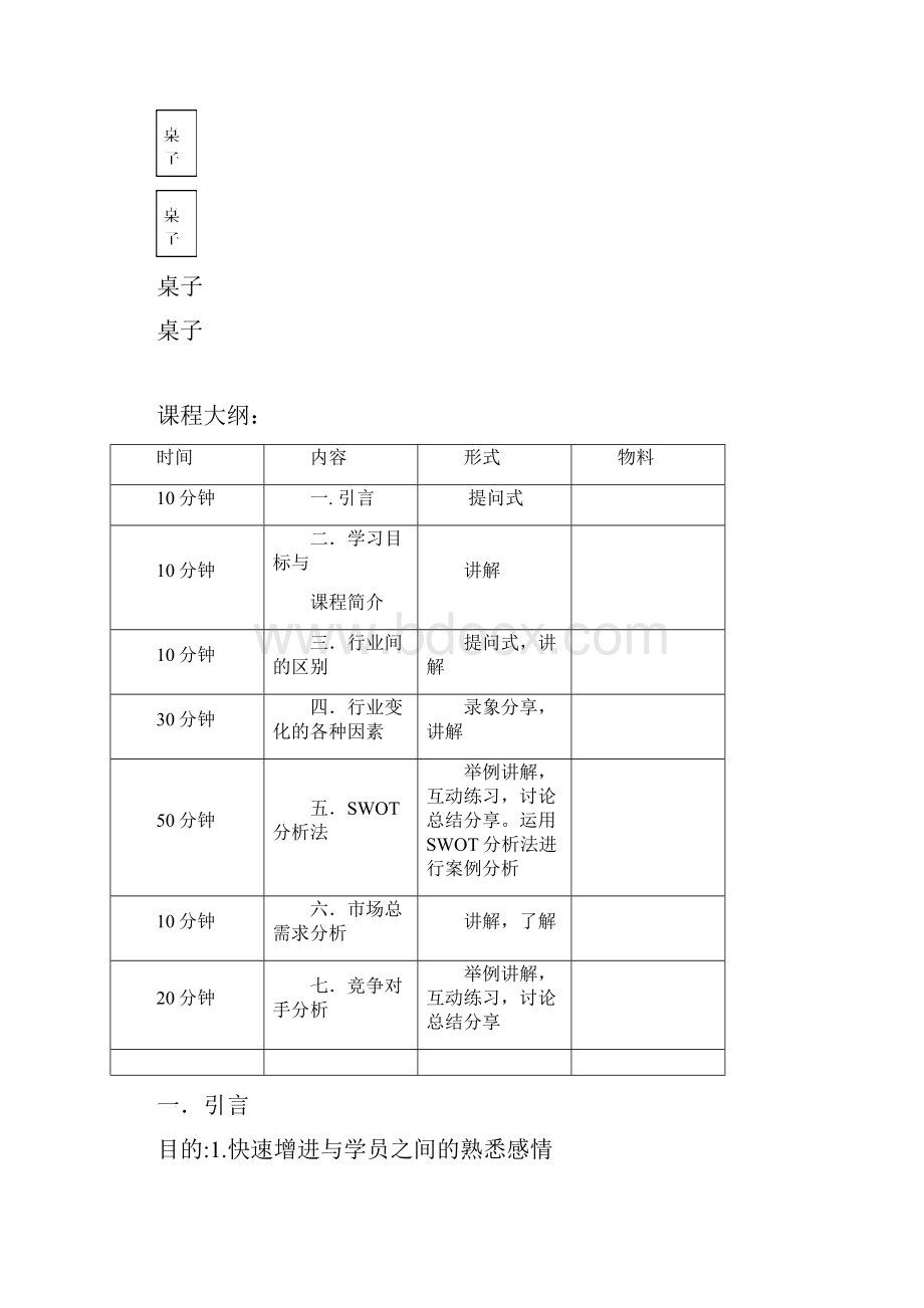 《市场机会分析》讲师手册.docx_第2页