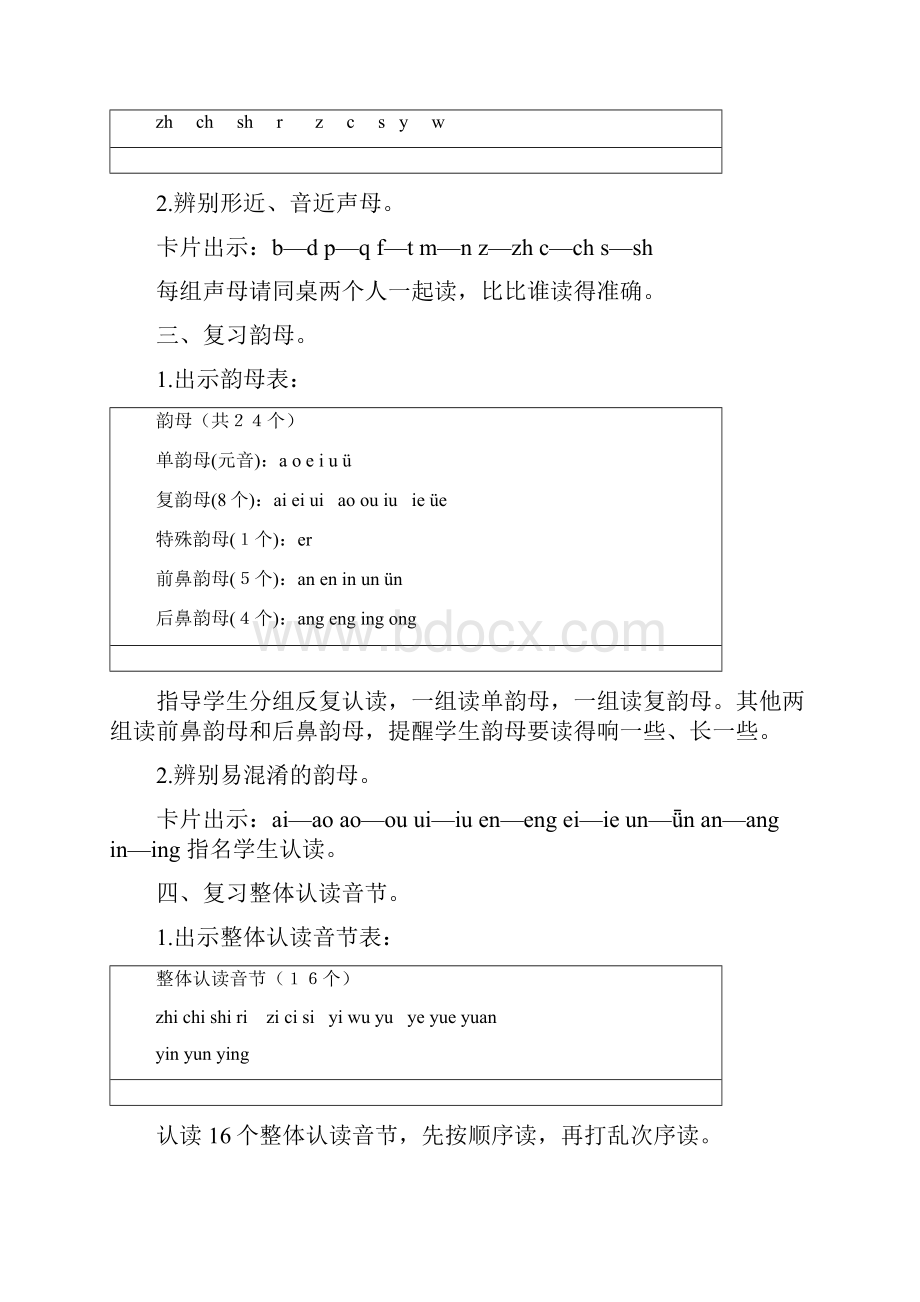 小学语文六年级毕业班汉语拼音复习课案例设计.docx_第2页