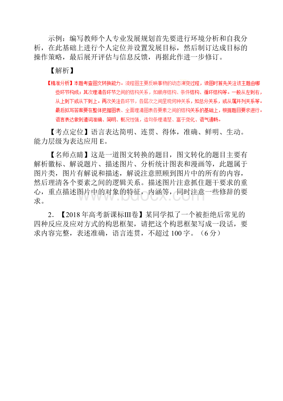 高考语文图文转换试题例析.docx_第2页