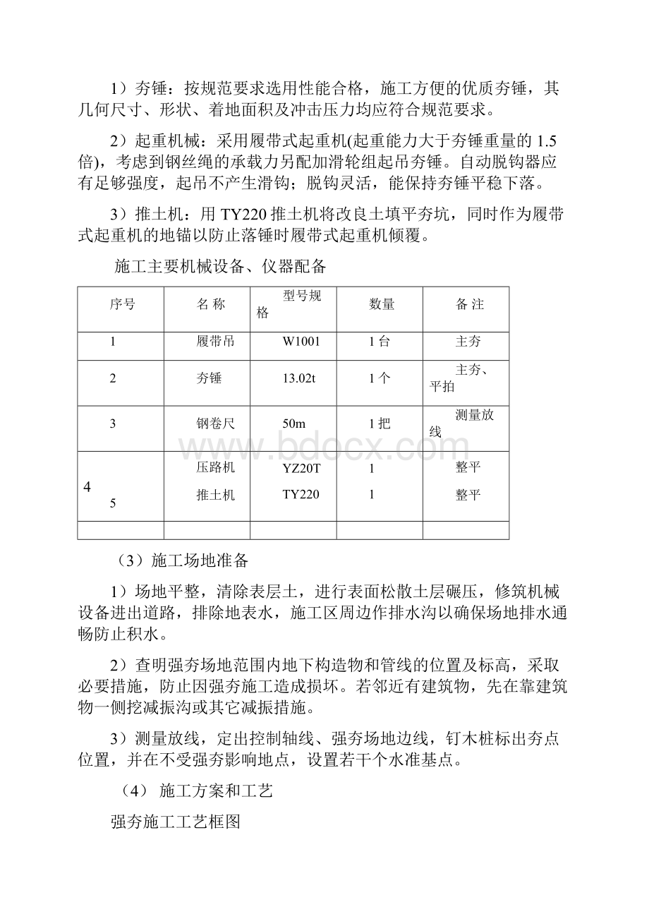 0331104333路基基底强夯施工组织设计.docx_第3页