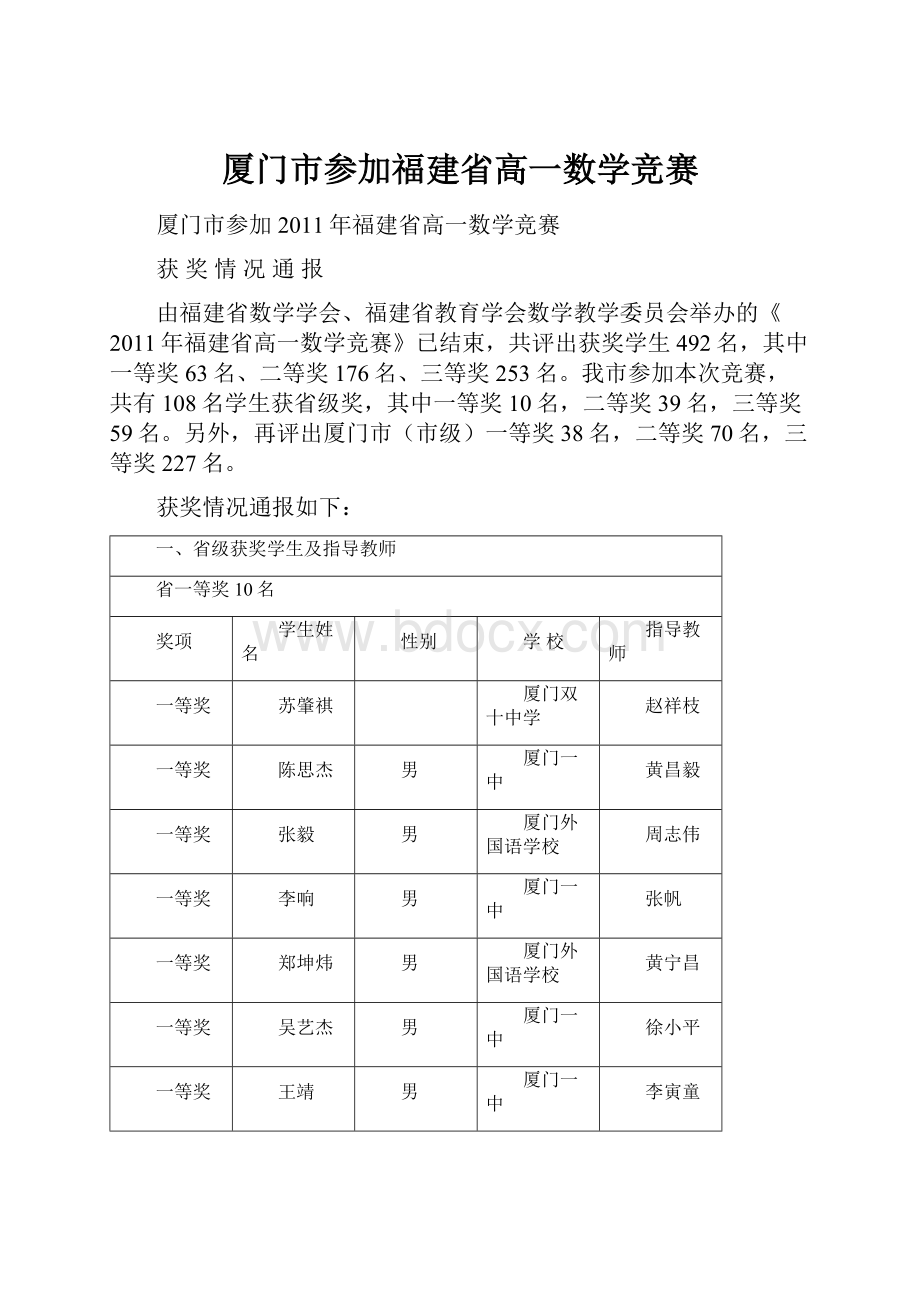 厦门市参加福建省高一数学竞赛.docx