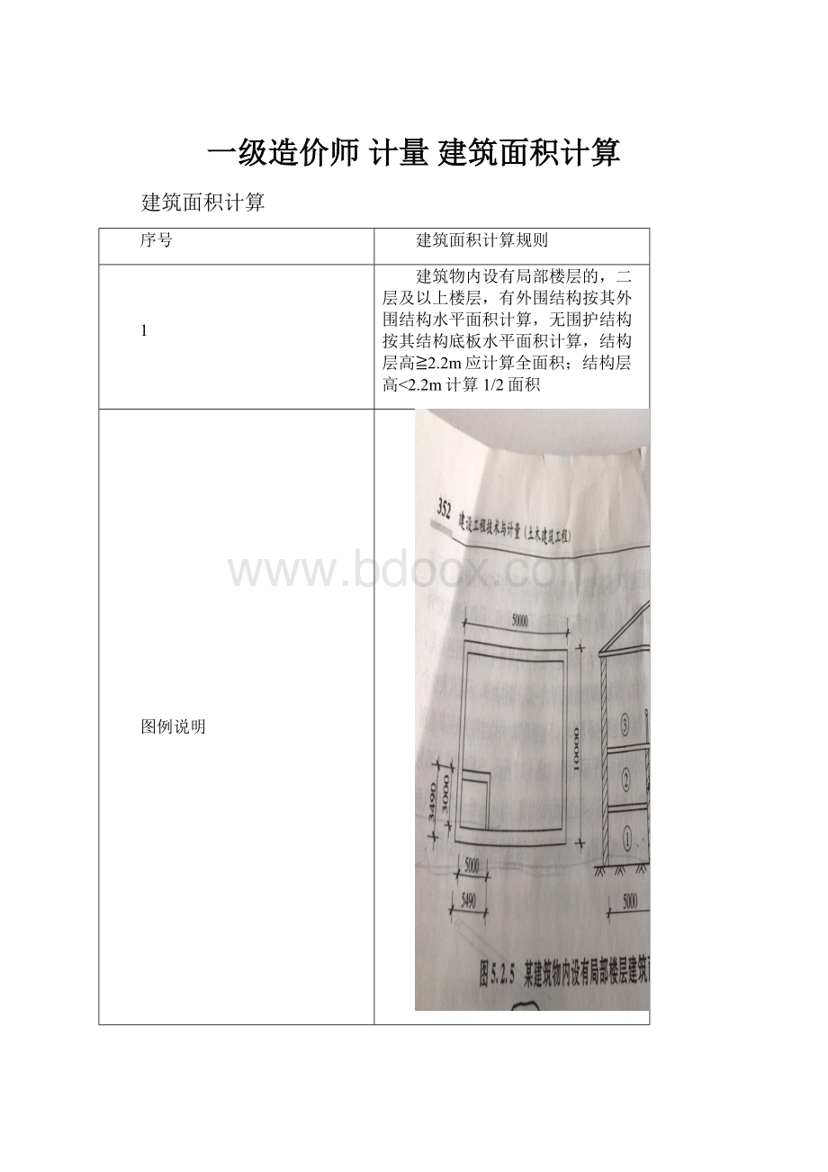 一级造价师计量建筑面积计算.docx