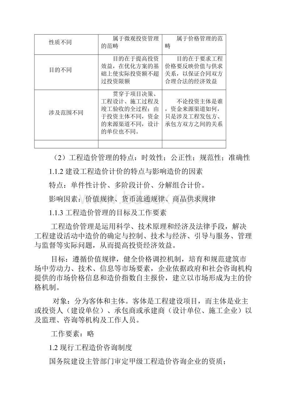 《建设工程造价管理》知识点精华整理吐血推荐.docx_第2页