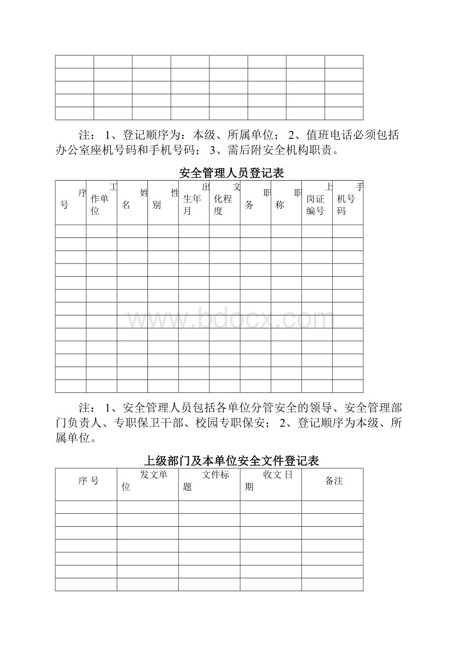 安全管理台账.docx_第2页