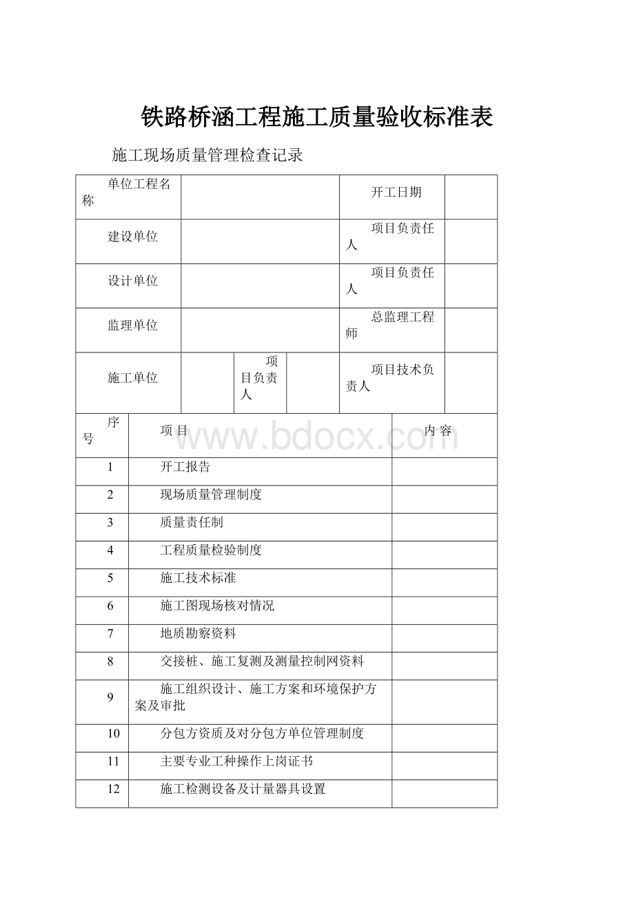 铁路桥涵工程施工质量验收标准表.docx_第1页