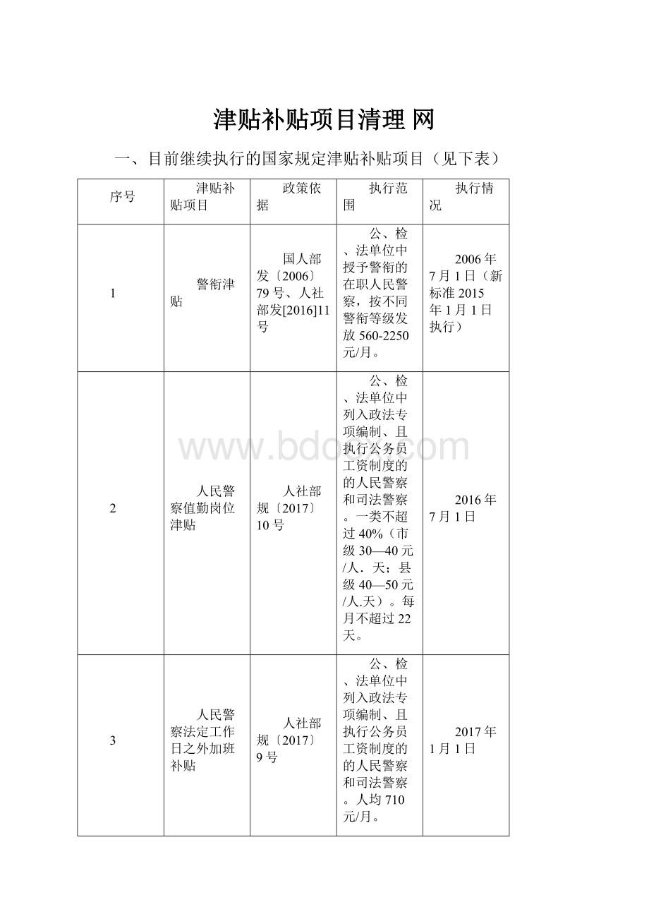 津贴补贴项目清理 网.docx_第1页