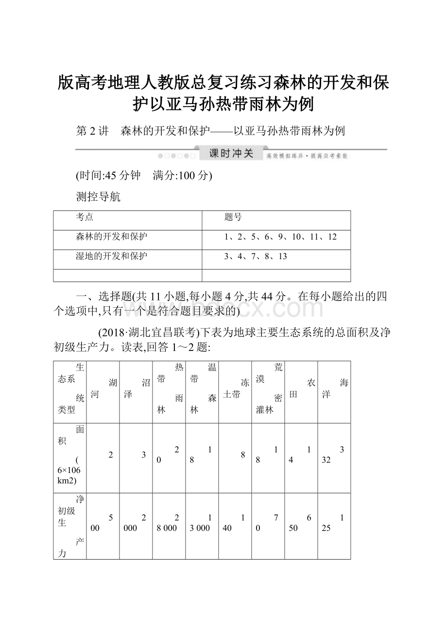 版高考地理人教版总复习练习森林的开发和保护以亚马孙热带雨林为例.docx_第1页