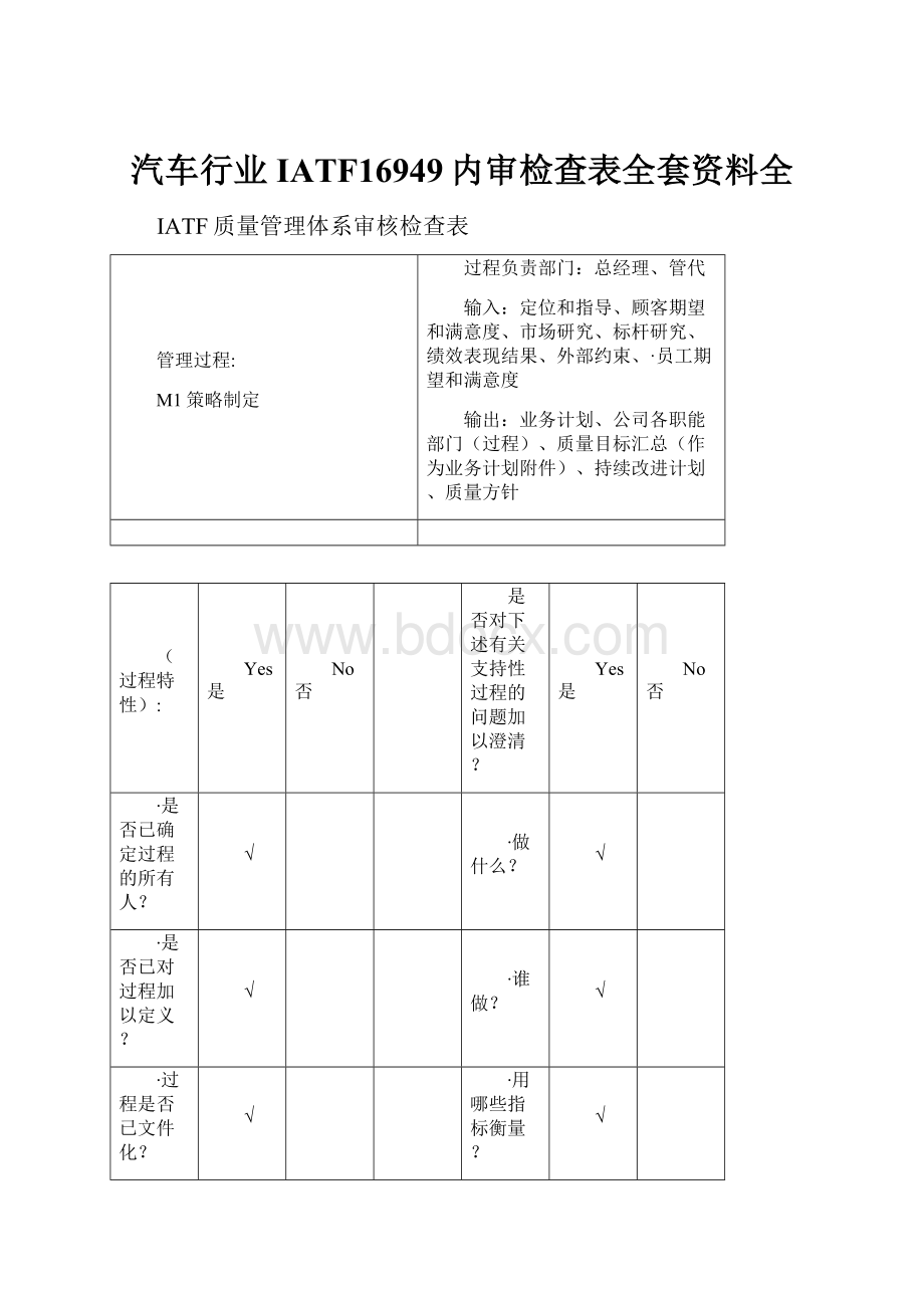 汽车行业IATF16949内审检查表全套资料全.docx