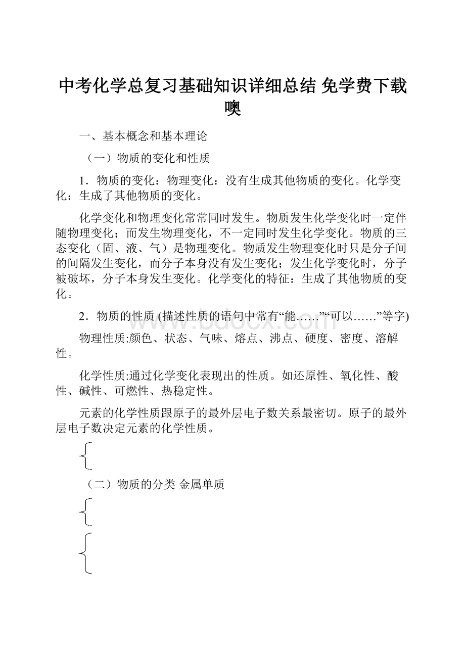 中考化学总复习基础知识详细总结 免学费下载噢.docx_第1页