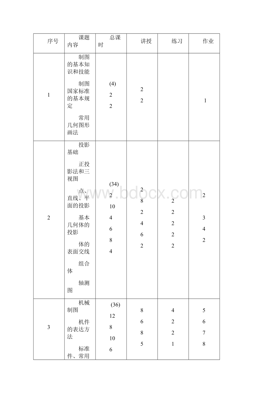 空调02大纲.docx_第3页