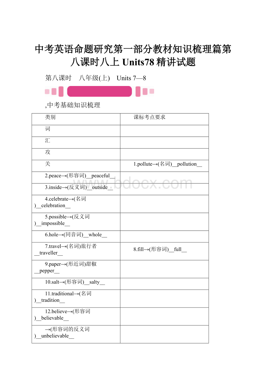 中考英语命题研究第一部分教材知识梳理篇第八课时八上Units78精讲试题.docx