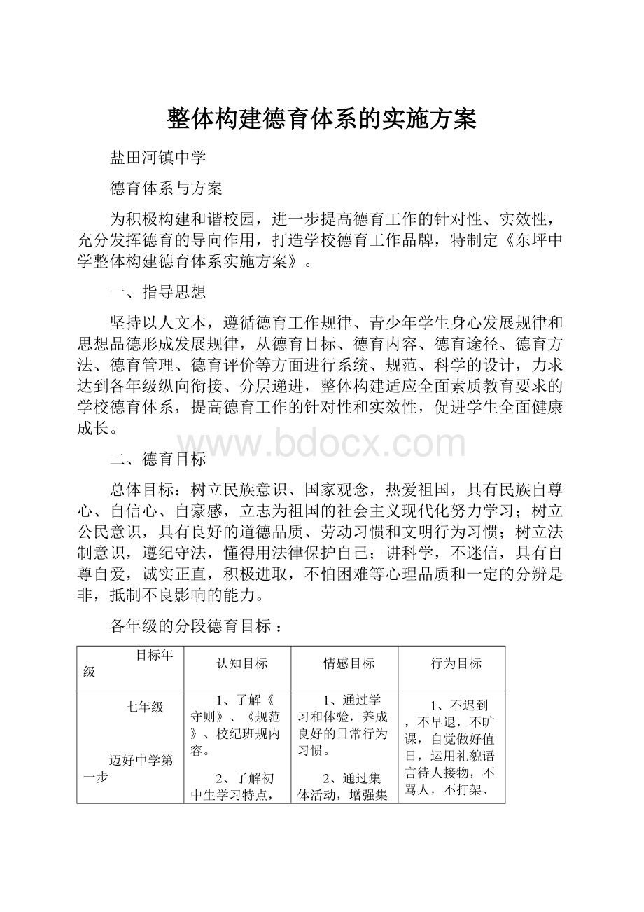 整体构建德育体系的实施方案.docx