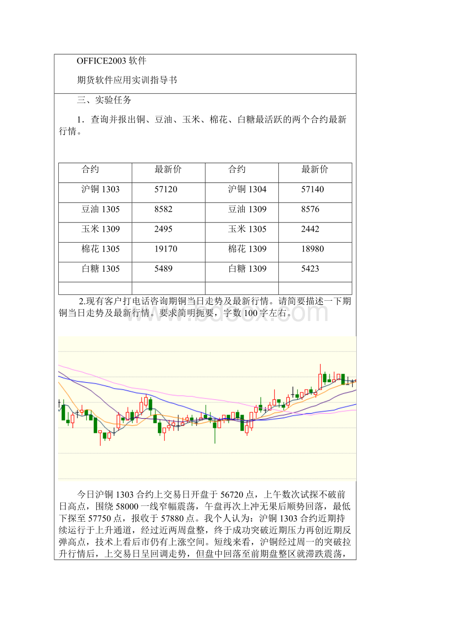 期货投资实验报告34.docx_第2页