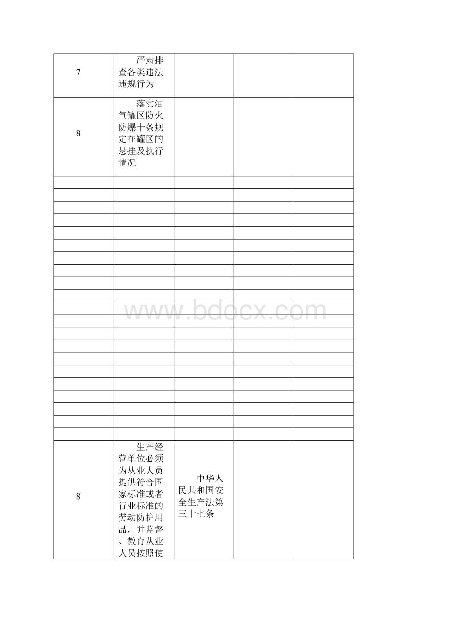 燃气安全检查表讲解.docx_第2页