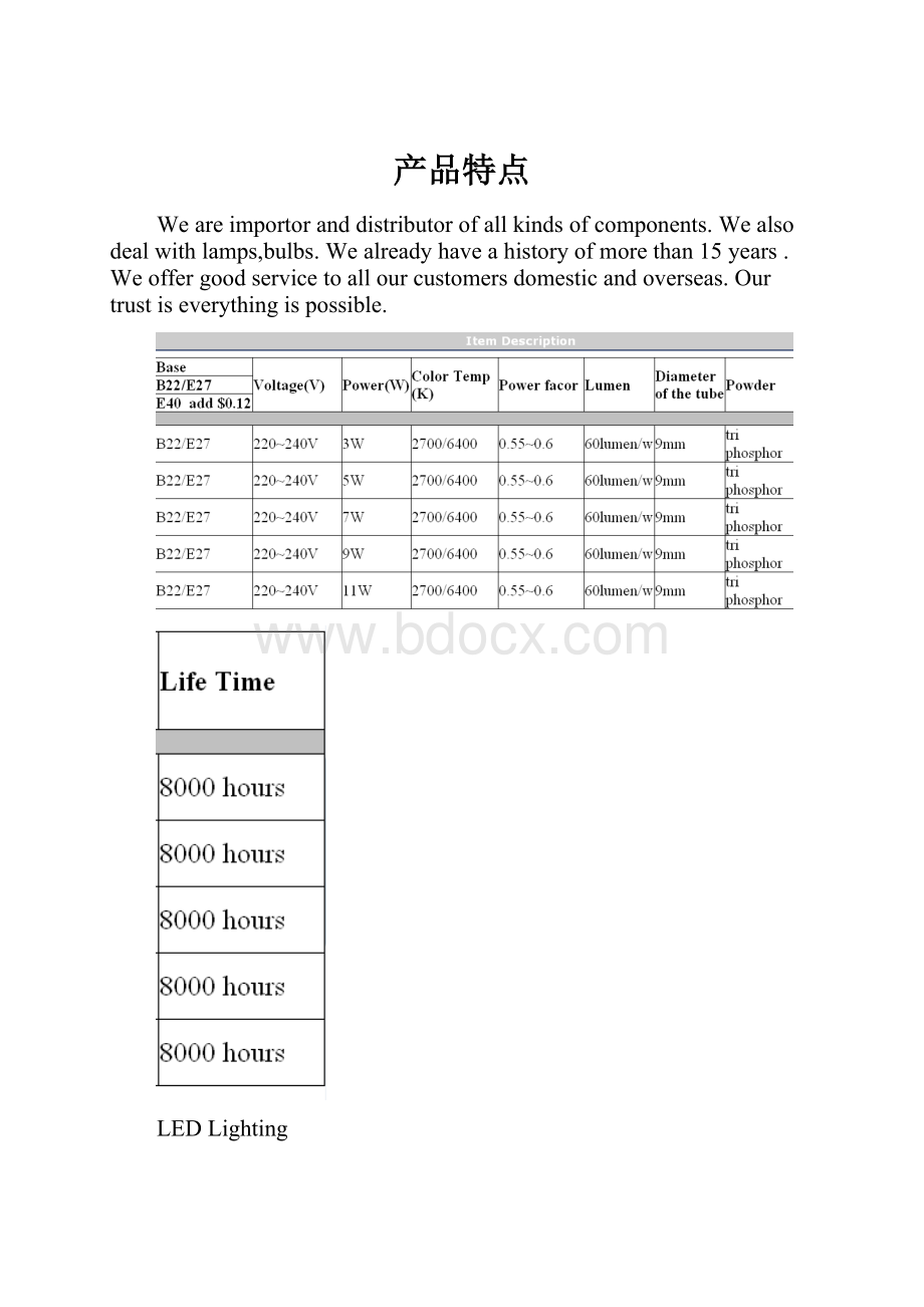 产品特点.docx_第1页