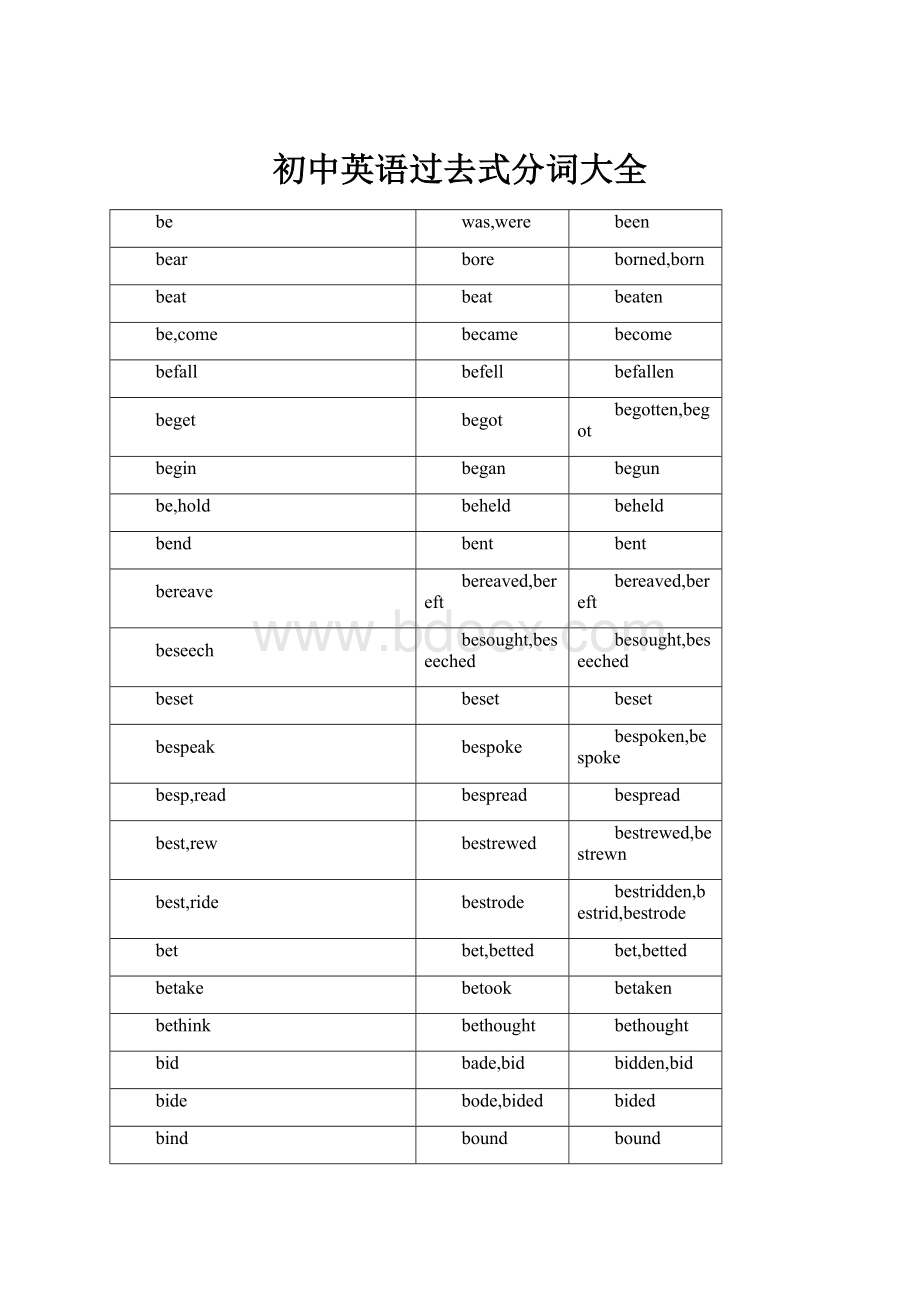 初中英语过去式分词大全.docx