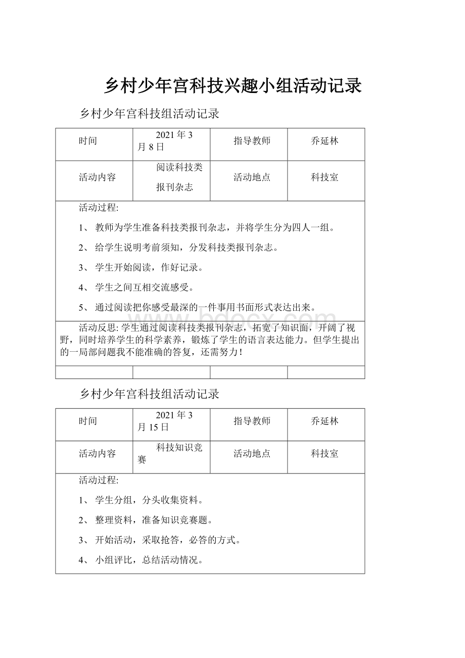 乡村少年宫科技兴趣小组活动记录.docx_第1页