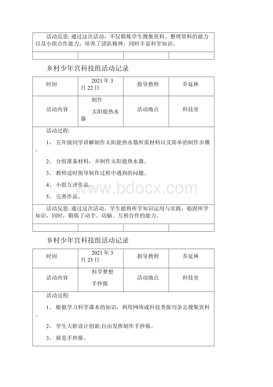 乡村少年宫科技兴趣小组活动记录.docx_第2页