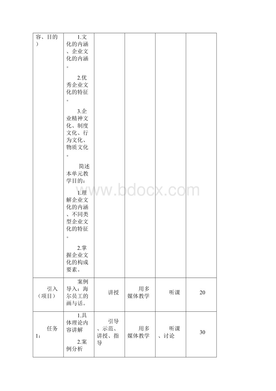 企业文化教案.docx_第2页