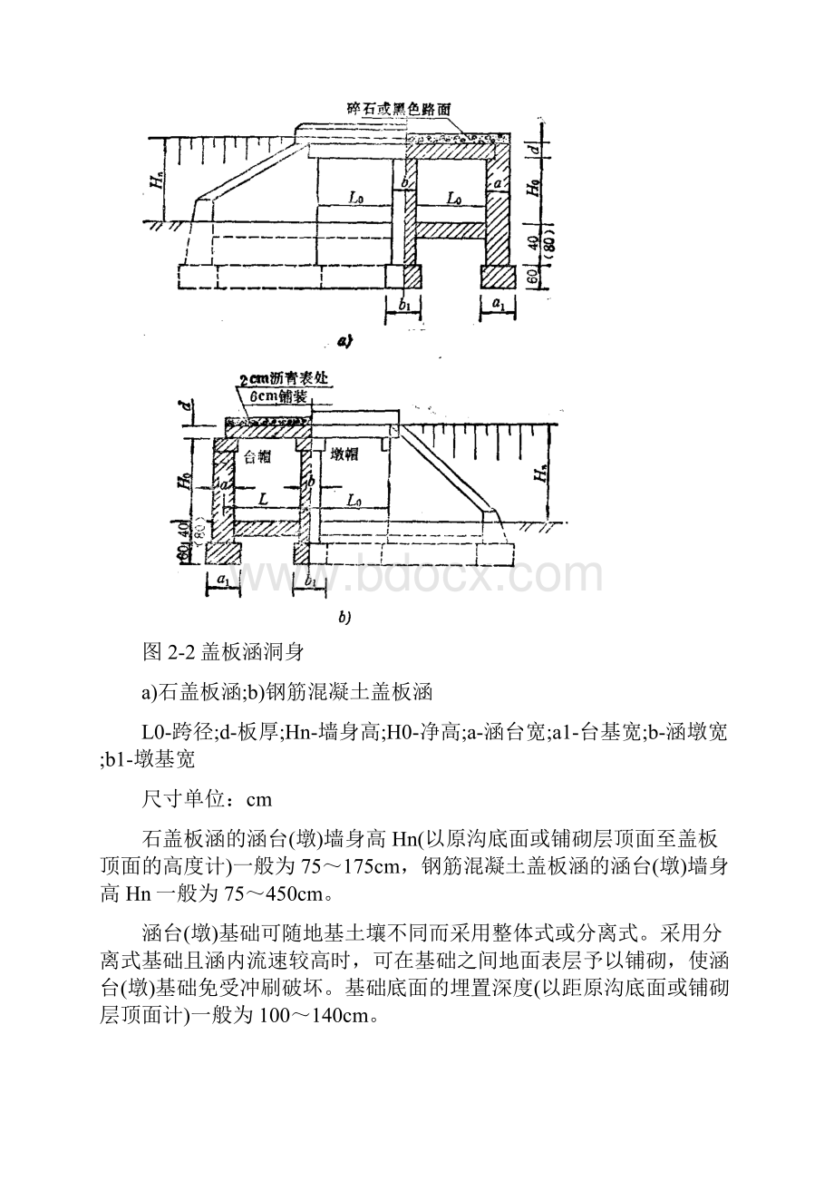 精品涵洞.docx_第3页