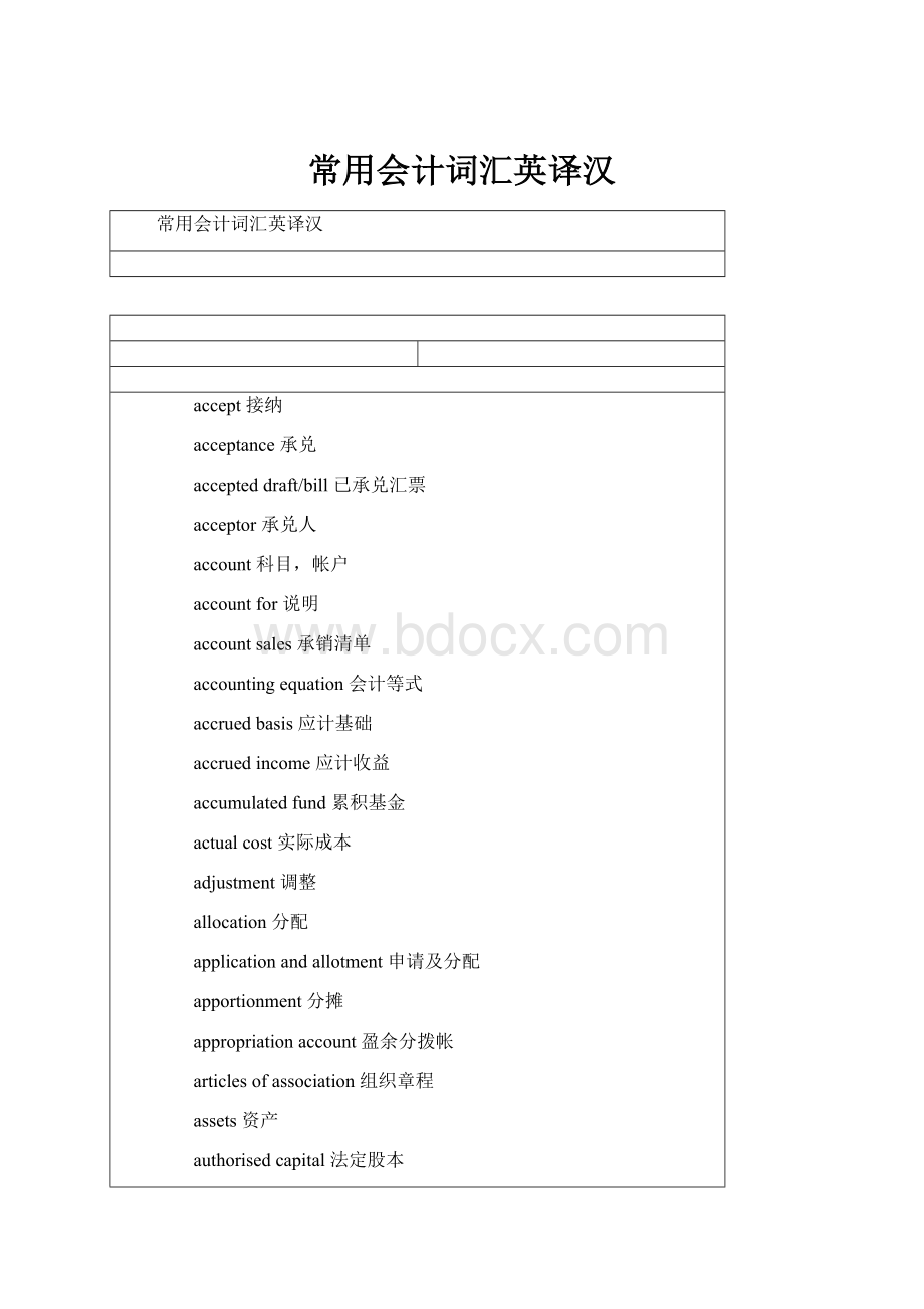 常用会计词汇英译汉.docx_第1页