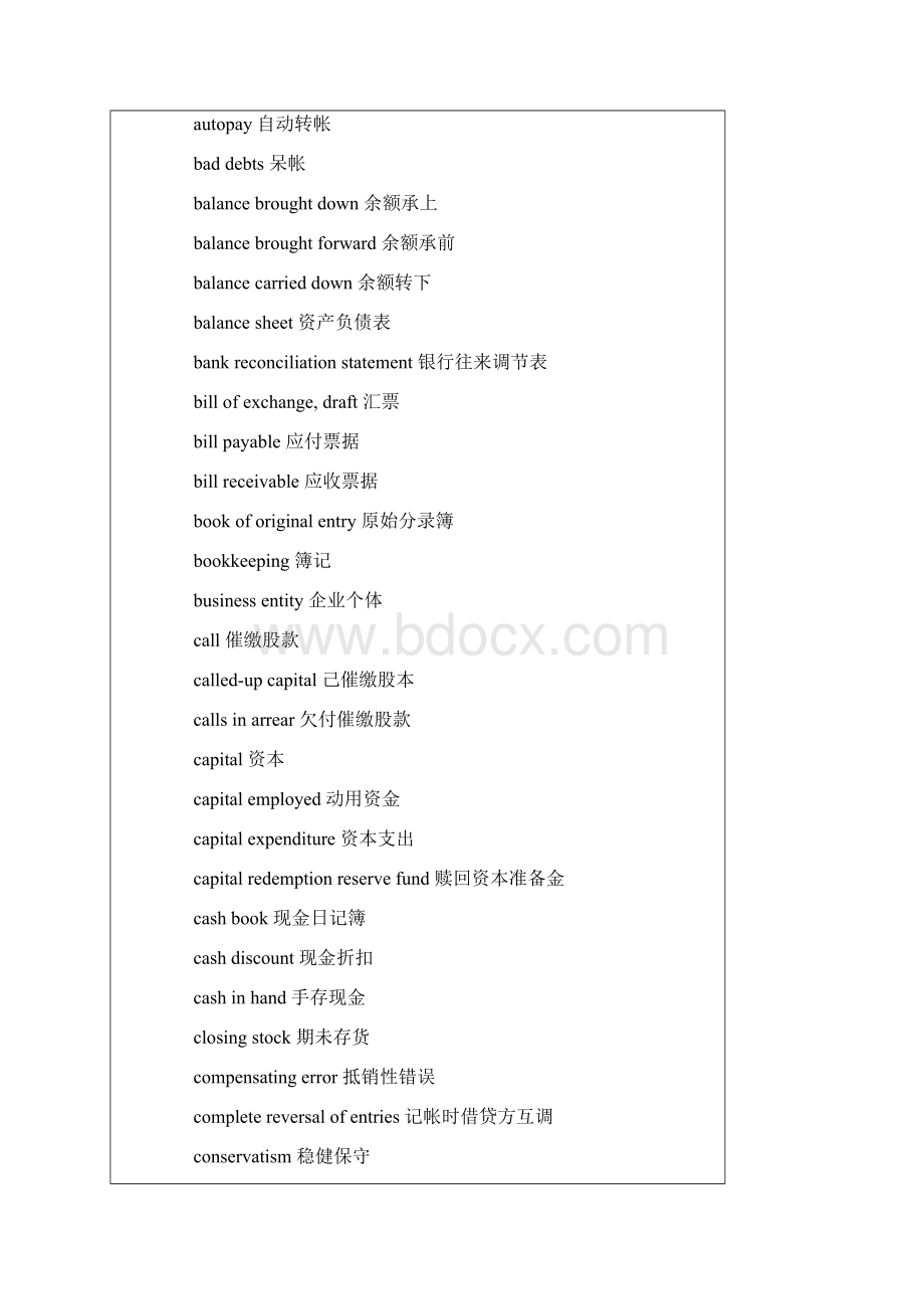 常用会计词汇英译汉.docx_第2页