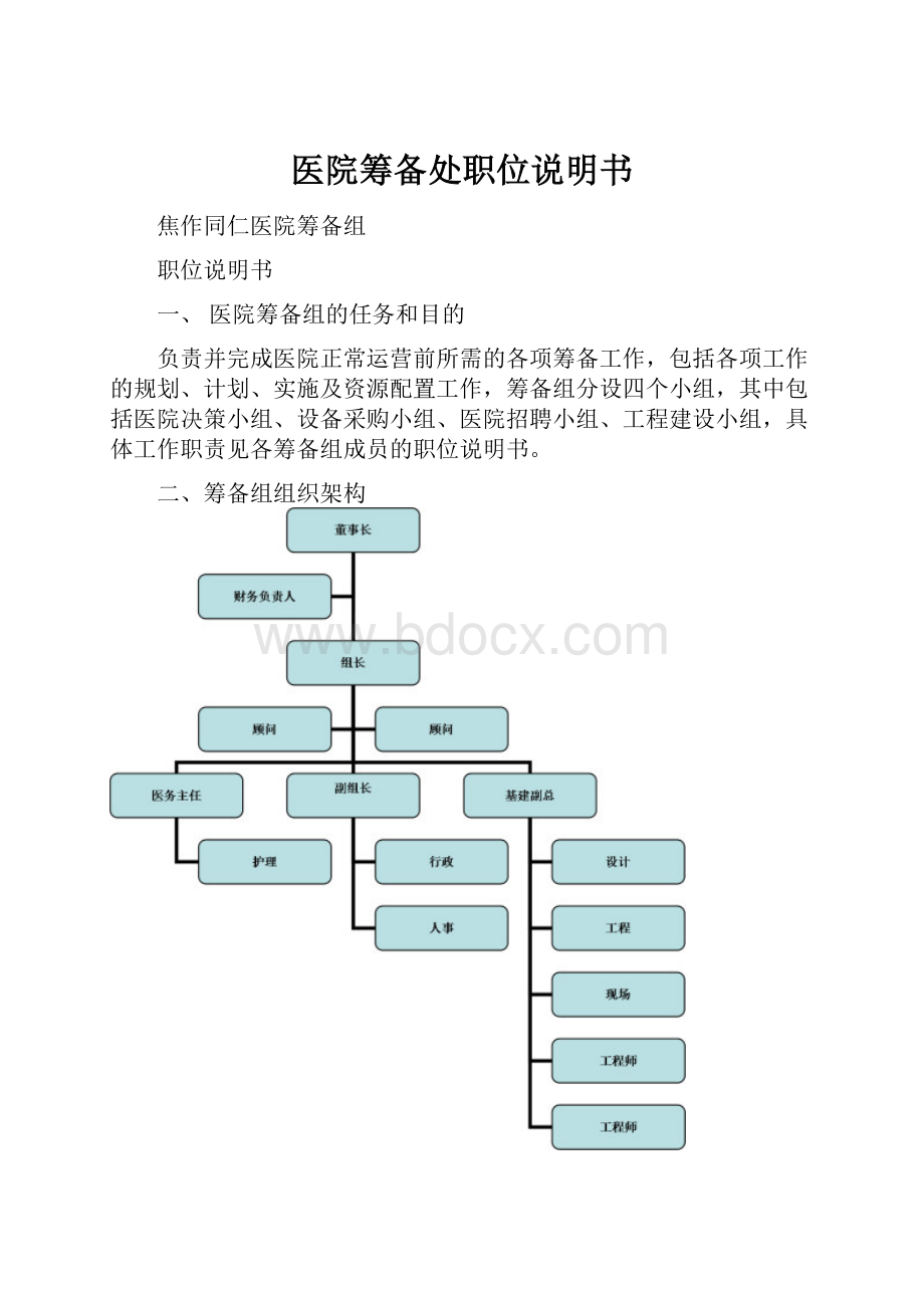 医院筹备处职位说明书.docx_第1页