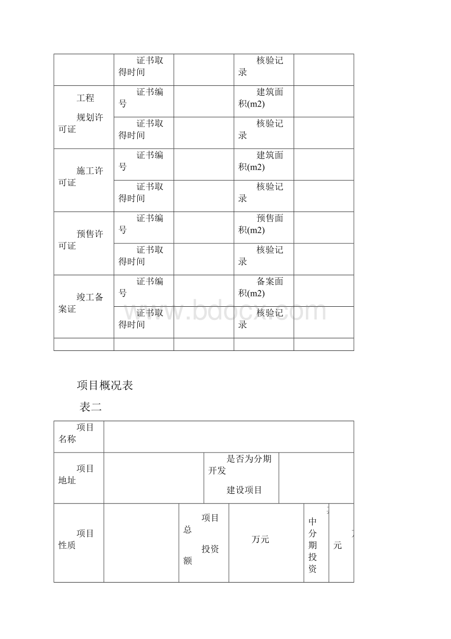 房地产开发项目手册.docx_第3页