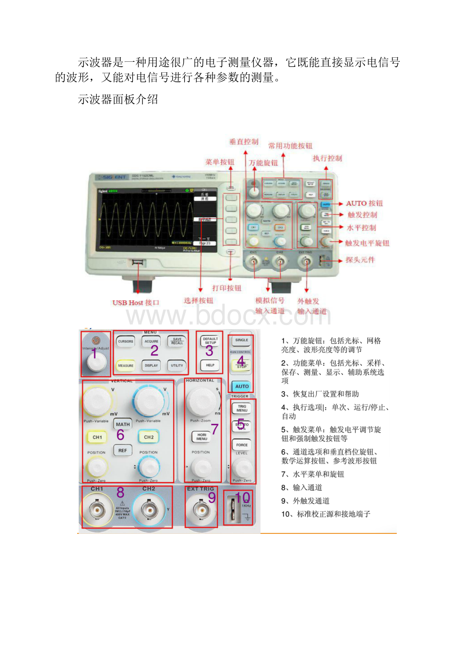 实验一常用电子测量仪器使用.docx_第2页