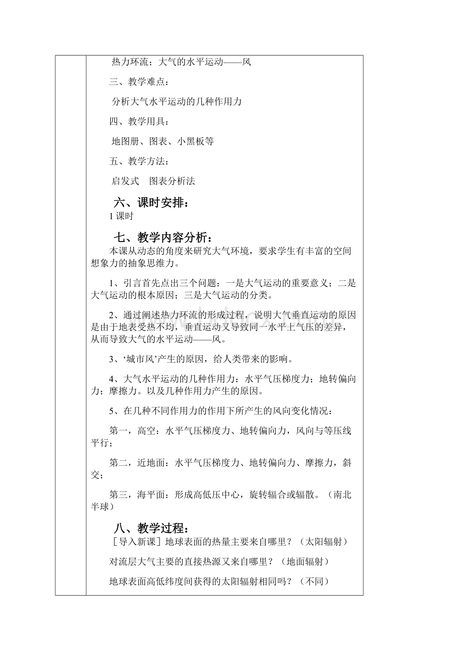 集体备课检查学习记录.docx_第2页