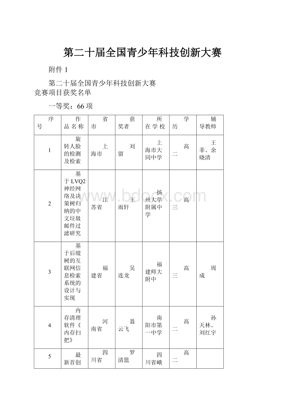 第二十届全国青少年科技创新大赛.docx_第1页