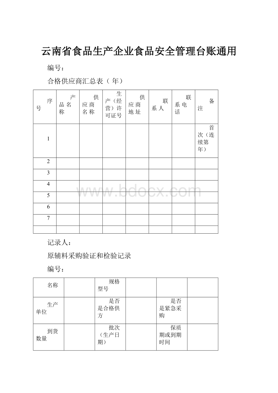 云南省食品生产企业食品安全管理台账通用.docx_第1页