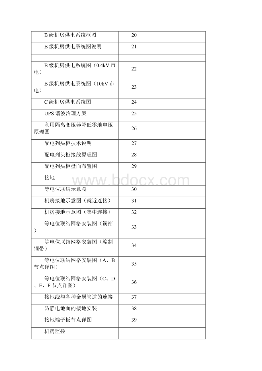 信息系统机房工程设计及安装.docx_第3页