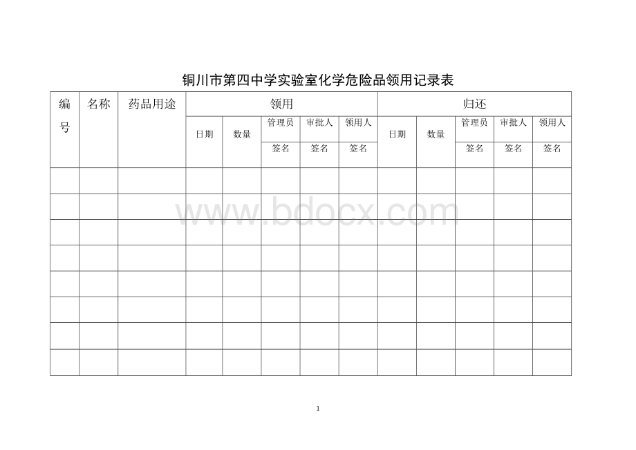 化学危险品领用记录表.doc_第1页