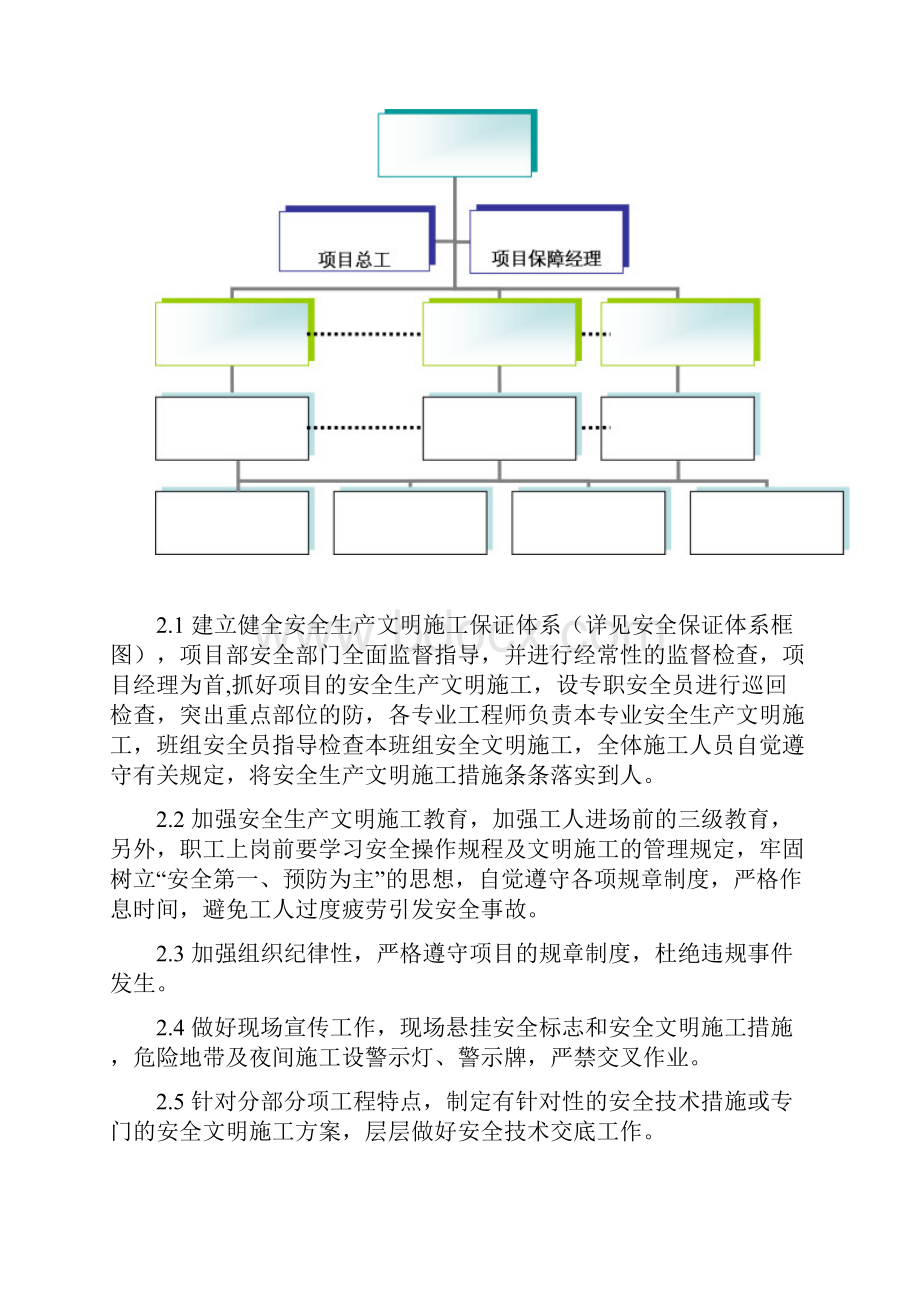 HSE目标保证方法.docx_第2页