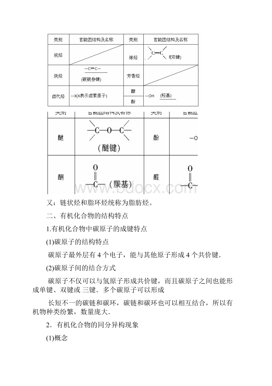 化学一轮精品复习学案103认识有机化合物.docx_第2页