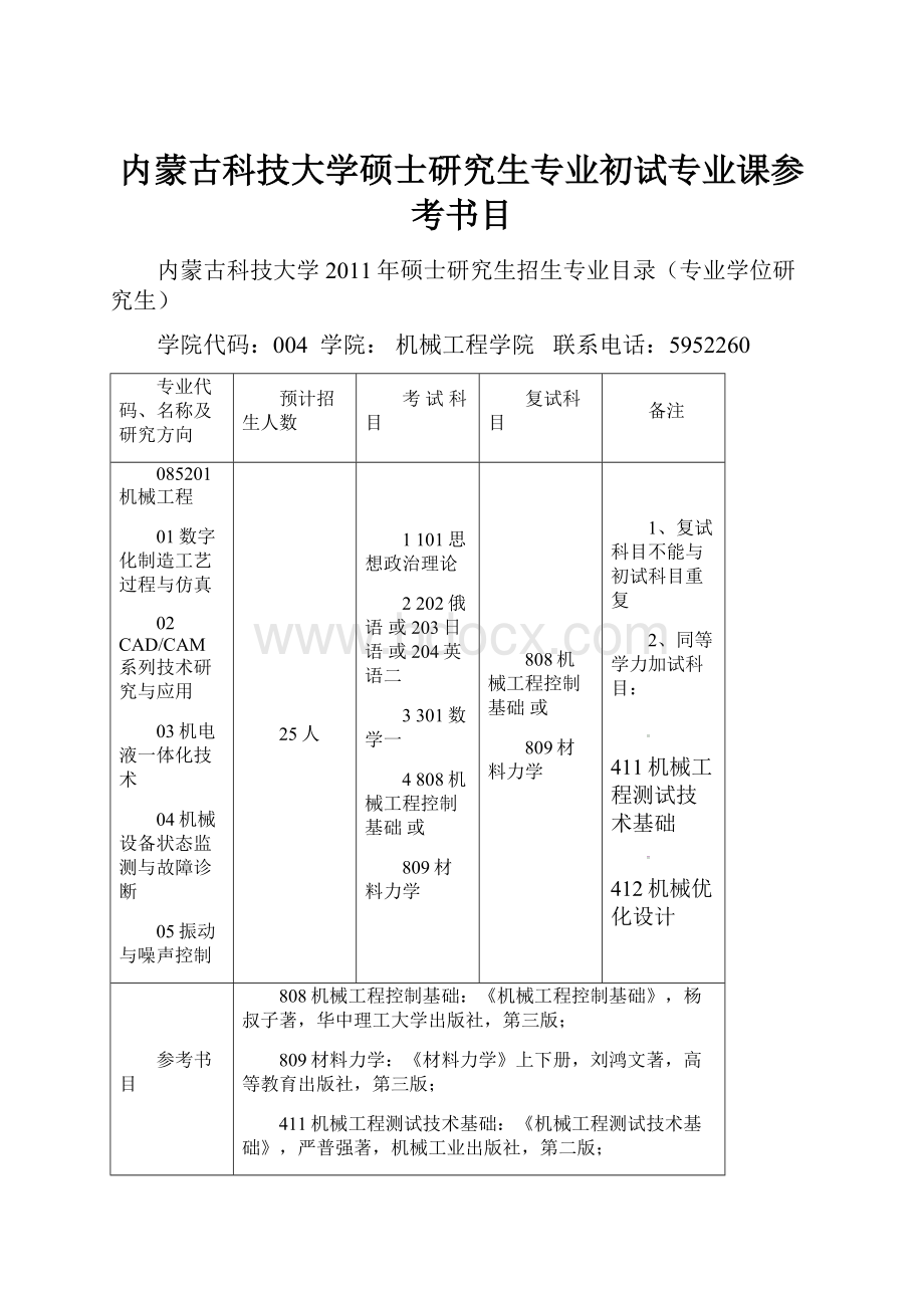 内蒙古科技大学硕士研究生专业初试专业课参考书目.docx