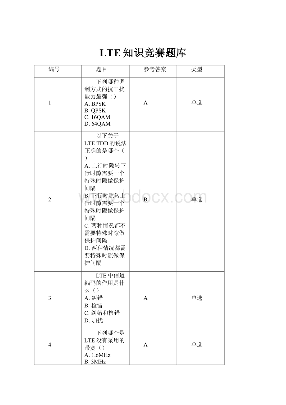 LTE知识竞赛题库.docx