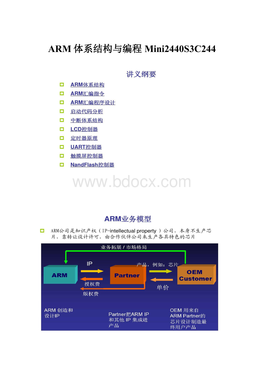 ARM体系结构与编程Mini2440S3C244.docx_第1页