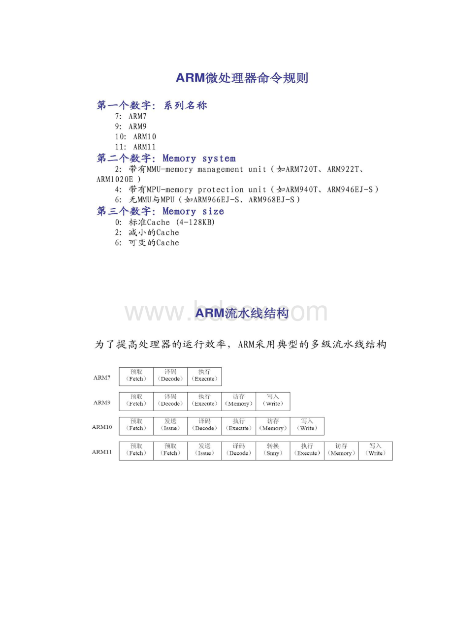 ARM体系结构与编程Mini2440S3C244.docx_第3页