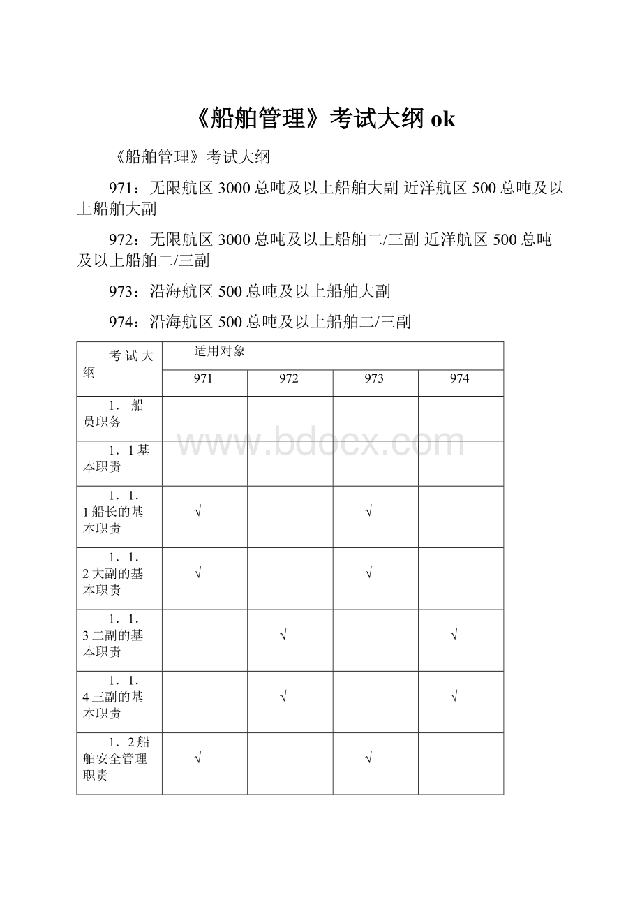 《船舶管理》考试大纲ok.docx