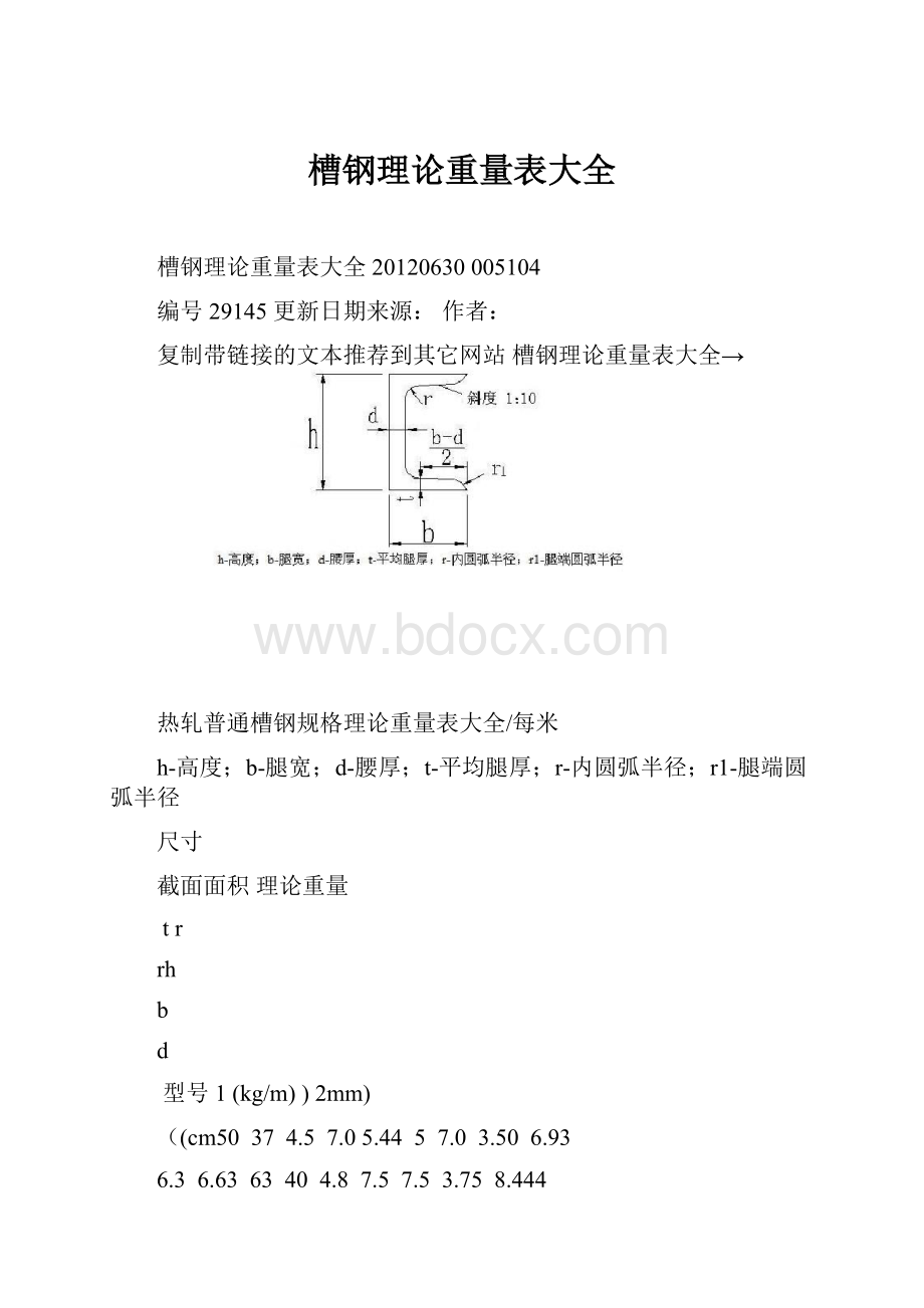 槽钢理论重量表大全.docx_第1页