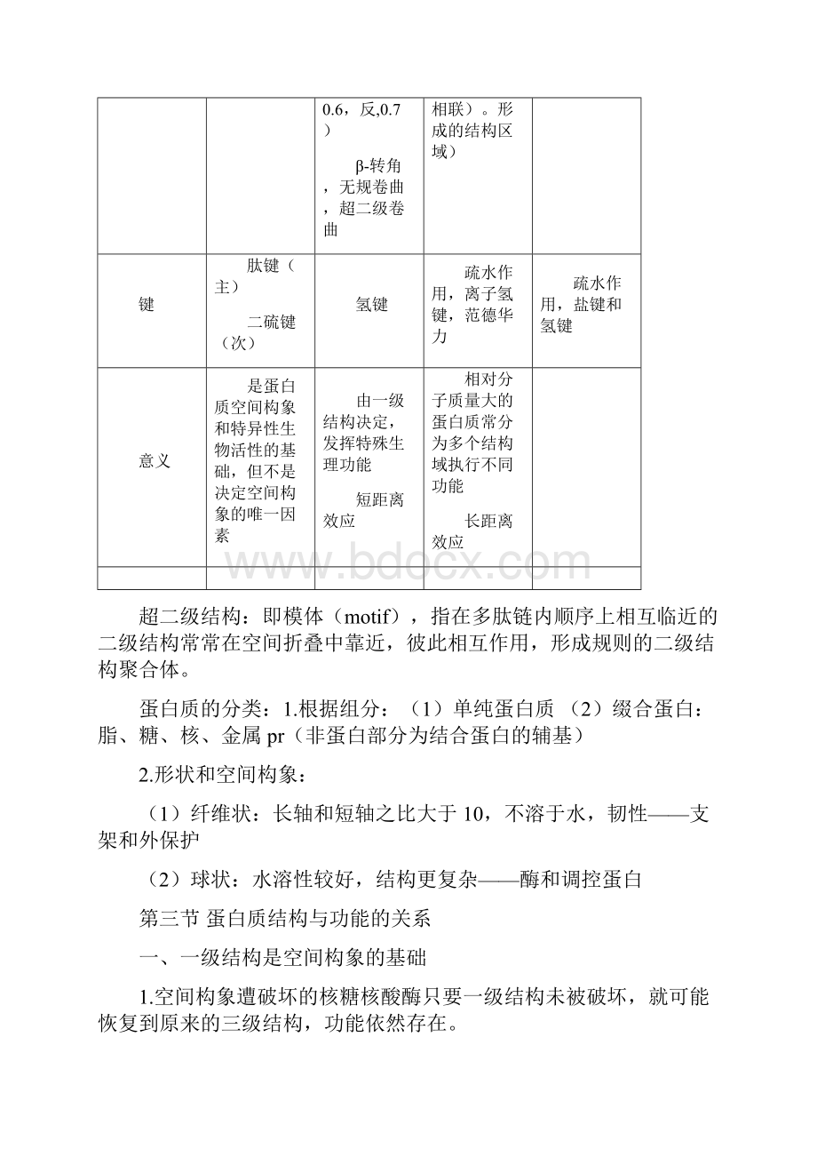 医学生物化学重点总结.docx_第3页