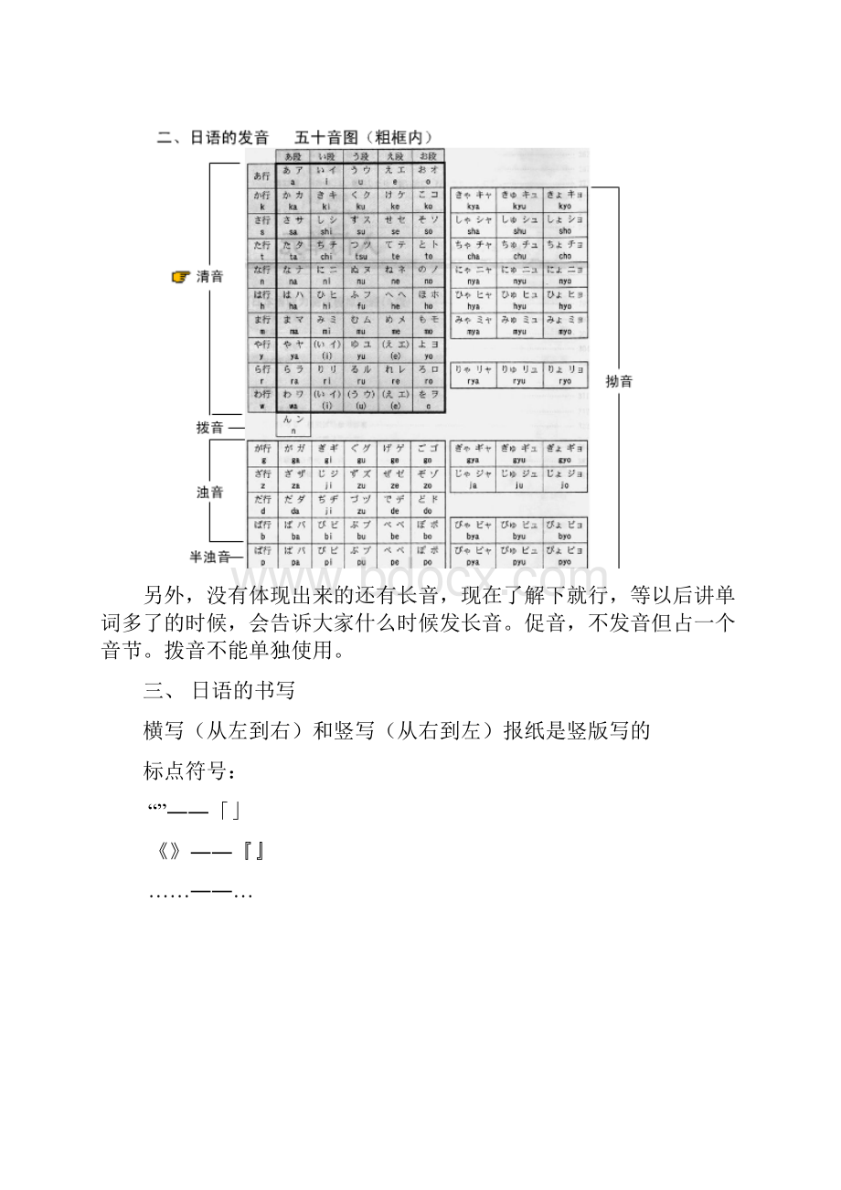 日本的文字.docx_第2页