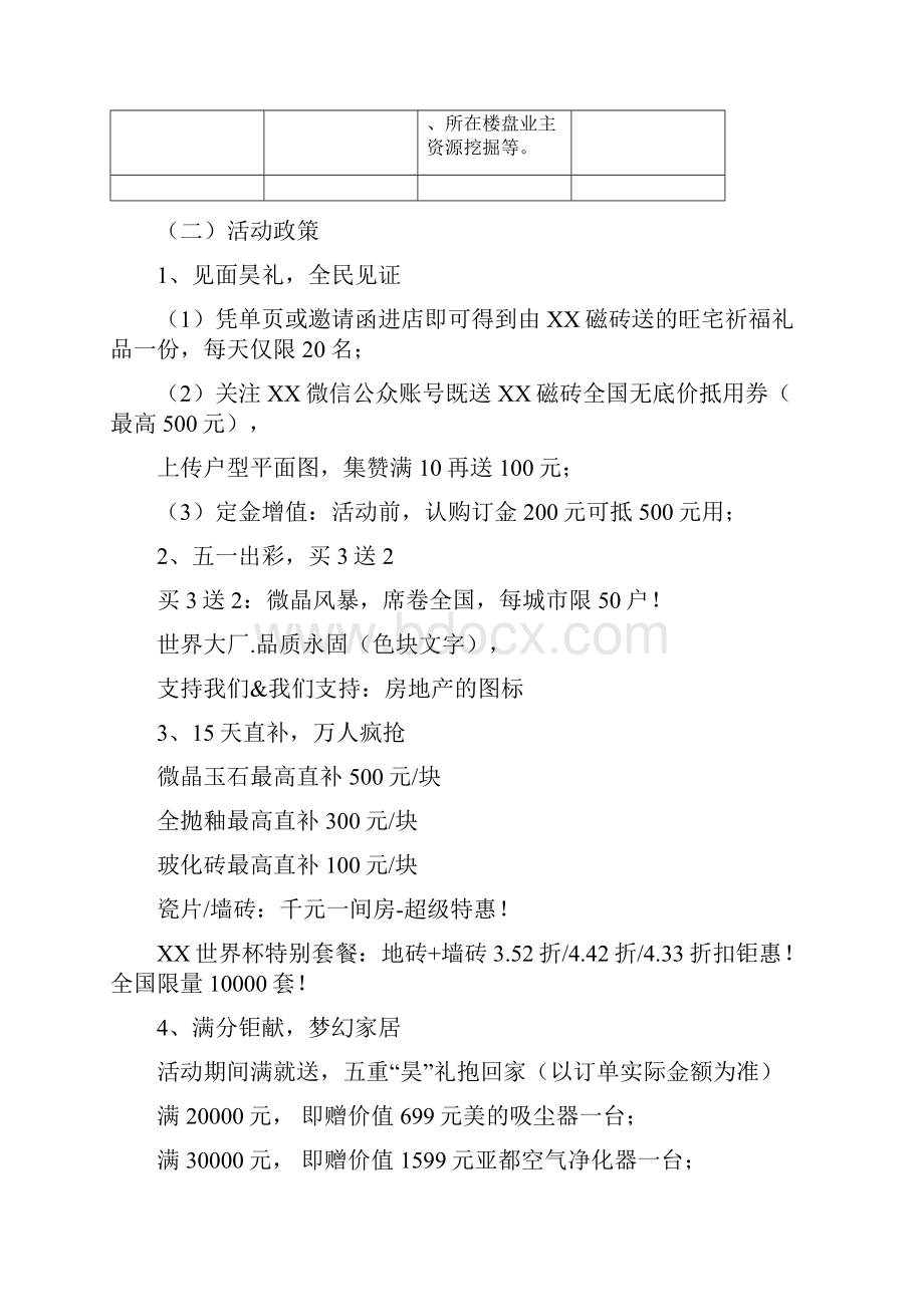 XX瓷砖五一促销方案.docx_第2页