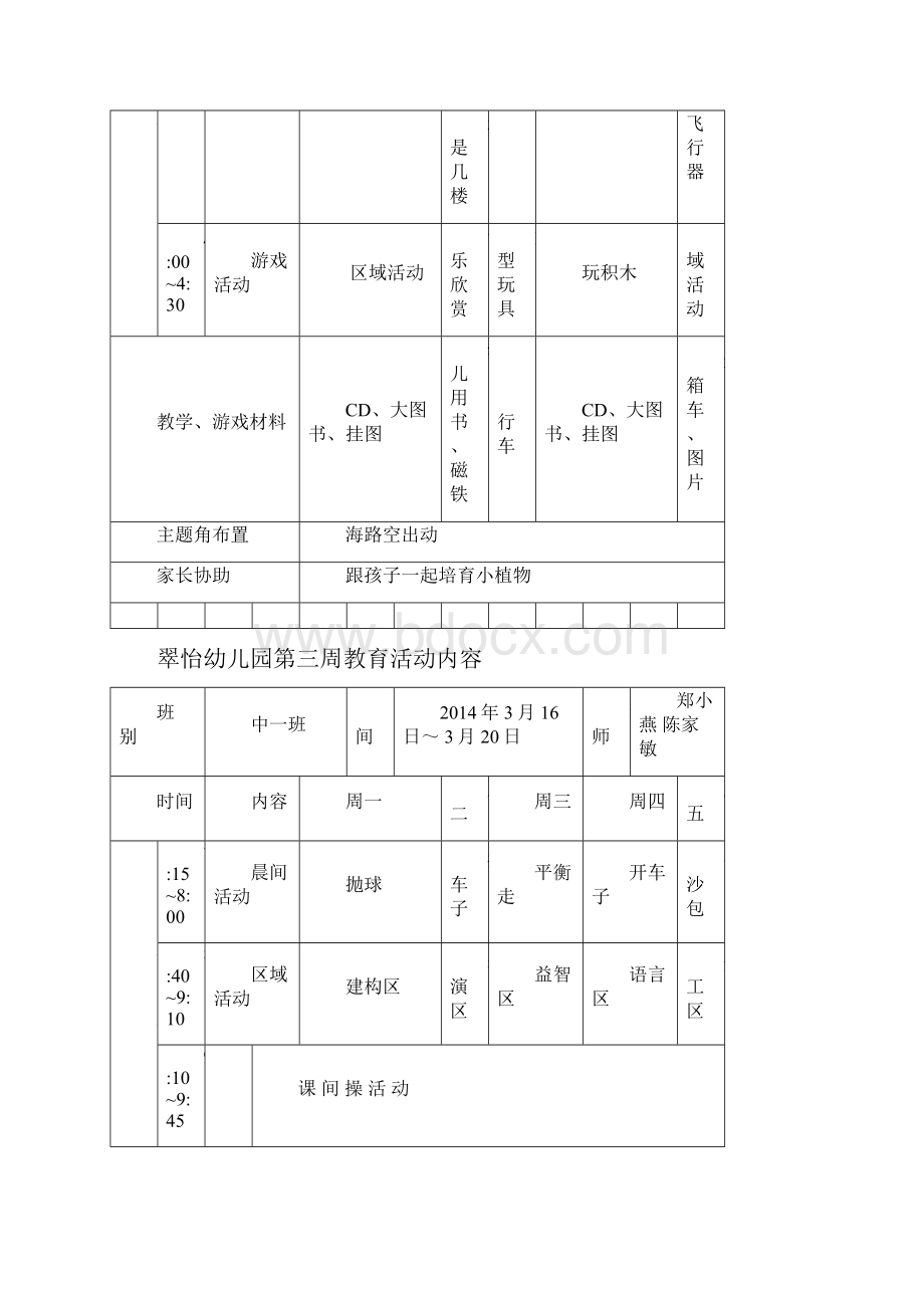 中一班第二学期周计划.docx_第2页